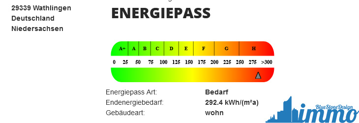 BSDimmo Energieausweis Energiepass